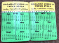 1976 Hagaman Union Truck Stops lenticular Vari-Vue calendar