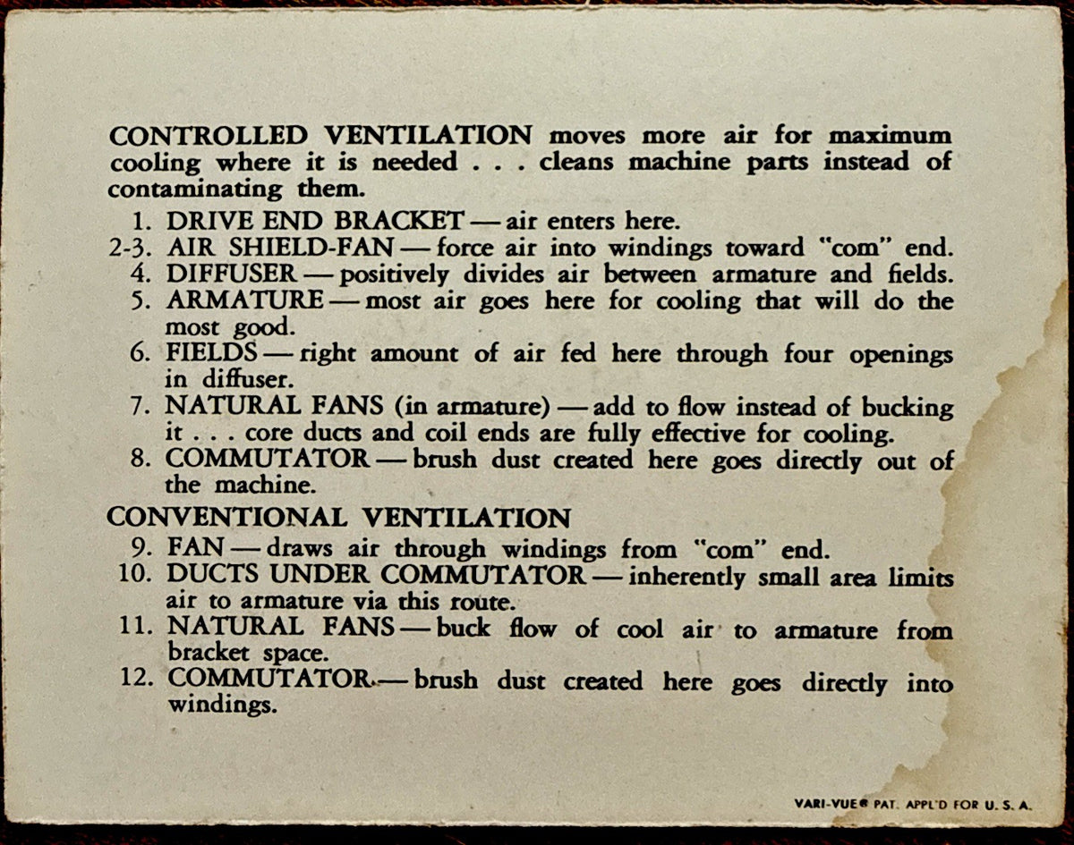 Vintage Vari-Vue Westinghouse Controlled Ventilation lenticular - photo 3