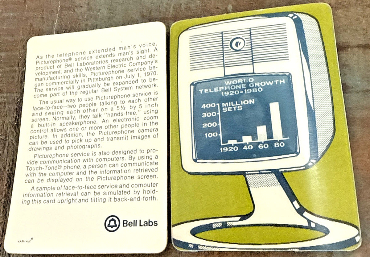 1980 AT&T Bell Labs Picturephone touch-tone Vari-Vue lenticular cards - photo 2