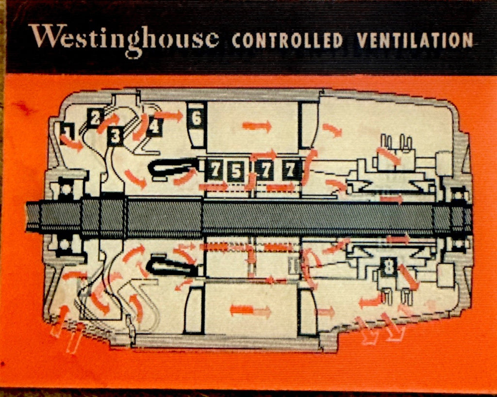 Vintage Vari-Vue Westinghouse Controlled Ventilation lenticular