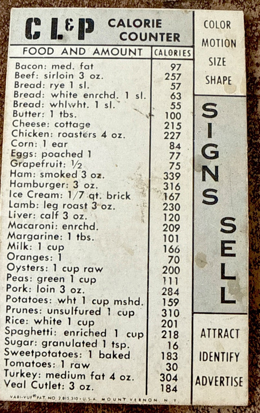 1950s Vari-Vue CL&P Electric Signs lenticular calorie counter - photo 3