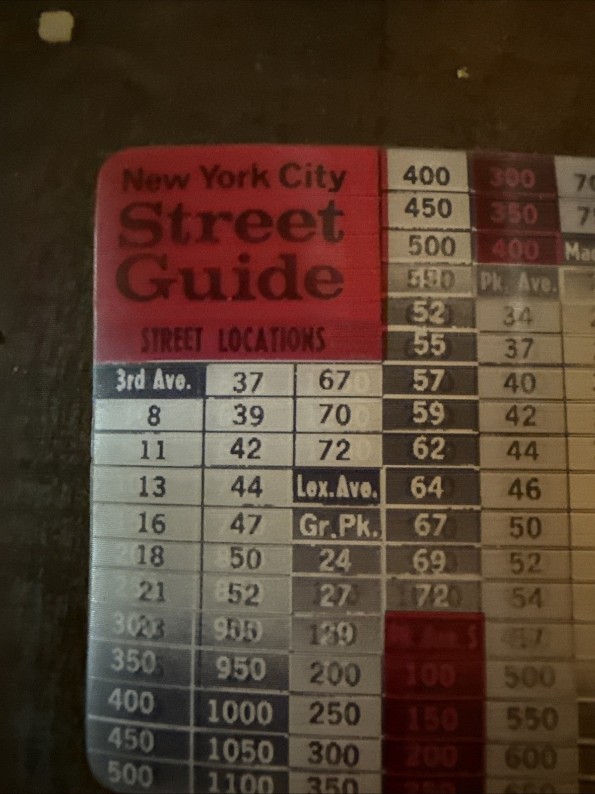 Vintage Vari-Vue New York City lenticular street guide - photo 5